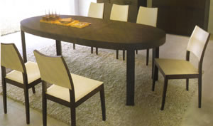 Eettafels, Meubels