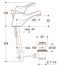 Ideal Standard Ceramix Kranen