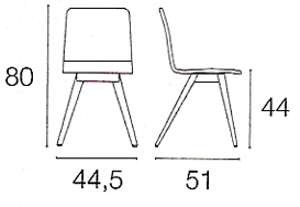 Meubels