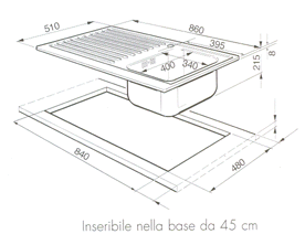 Wastafel keuken