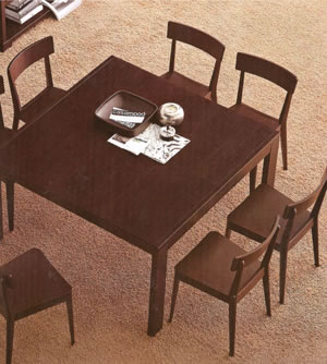 Eettafels, Meubels