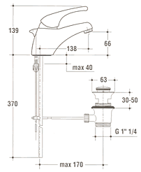 Ideal Standard Kipsi Kranen